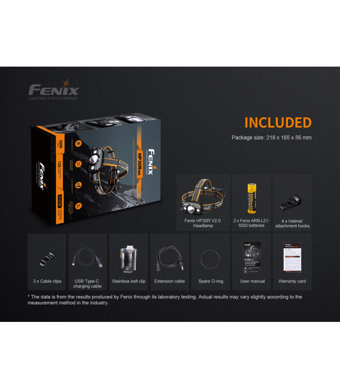 Φακός Κεφαλής Fenix HP30R V2.0 Επαναφορτιζόμενος με USB