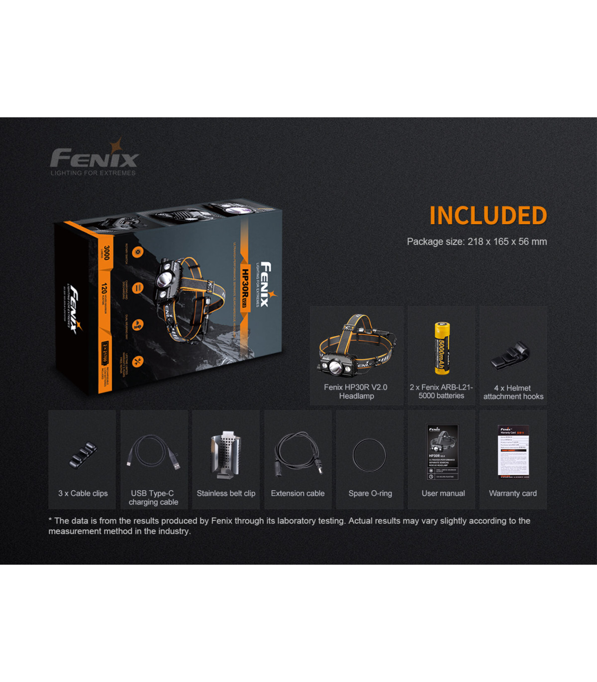 Φακός Κεφαλής Fenix HP30R V2.0 Επαναφορτιζόμενος με USB
