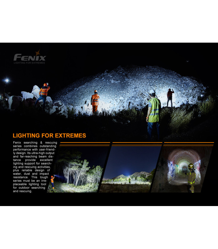 Φακός Κεφαλής Fenix HP30R V2.0 Επαναφορτιζόμενος με USB