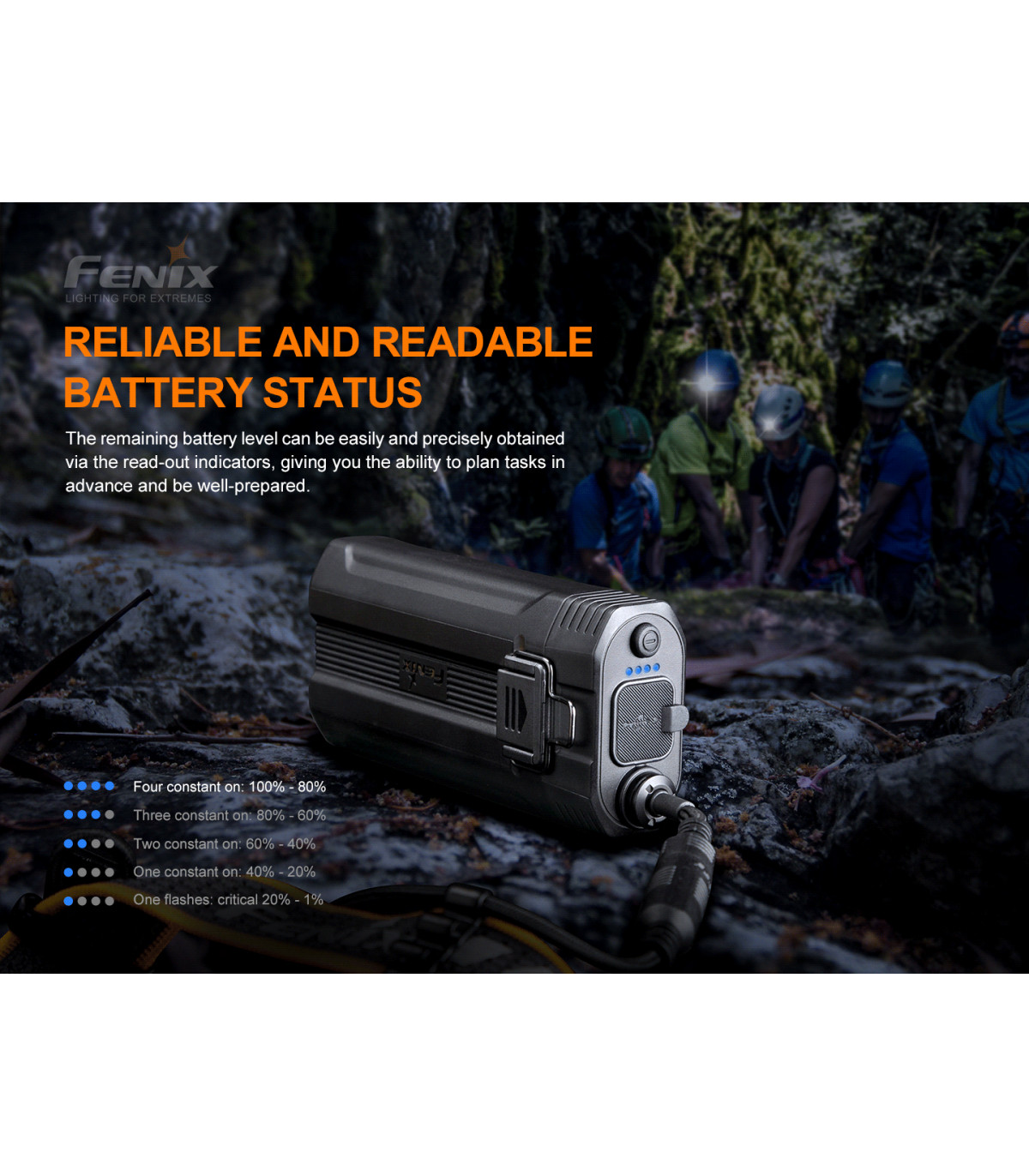 Φακός Κεφαλής Fenix HP30R V2.0 Επαναφορτιζόμενος με USB