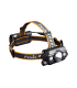 Φακός Κεφαλής Fenix HP30R V2.0 Επαναφορτιζόμενος με USB