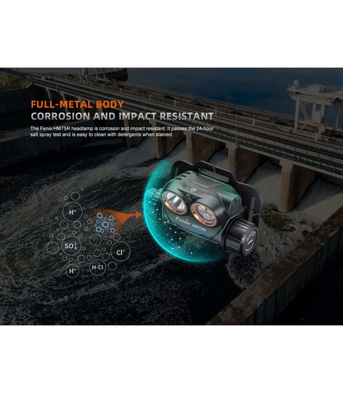 Φακός Κεφαλής Fenix HM75R SE Επαναφορτιζόμενος με USB