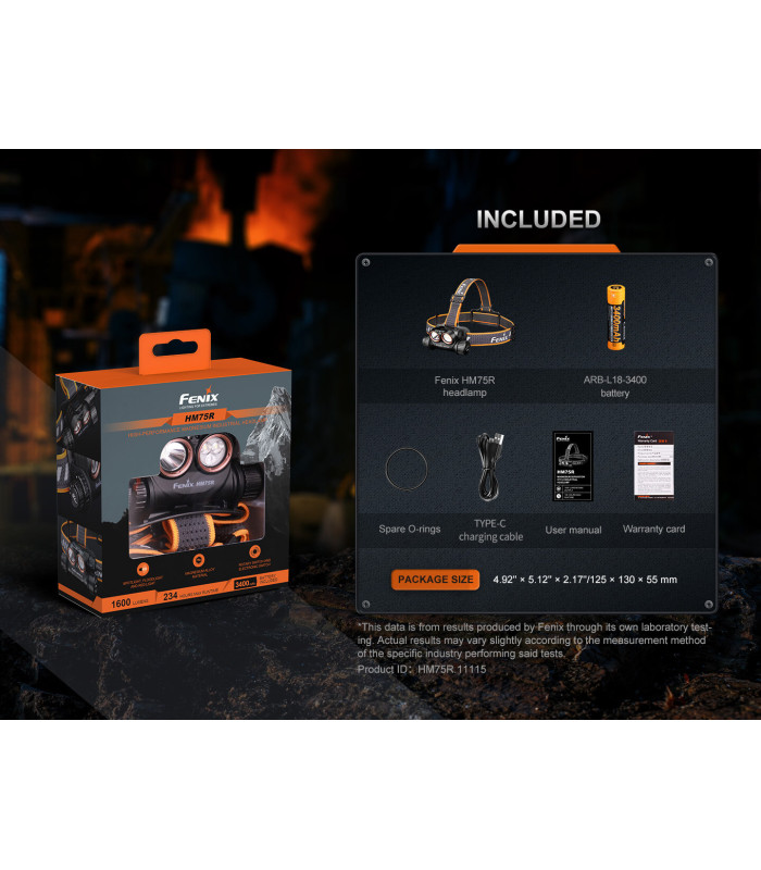 Φακός Κεφαλής Fenix HM75R SE Επαναφορτιζόμενος με USB