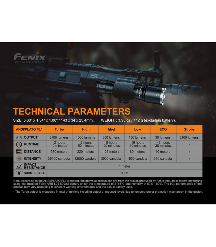 Φακός Fenix TK16 V2.0 Επαναφορτιζόμενος