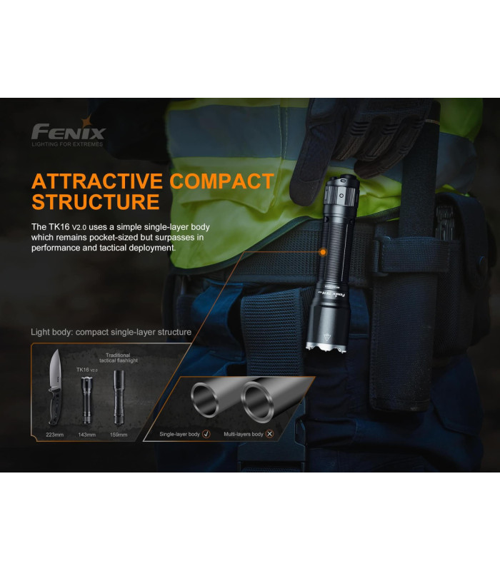 Φακός Fenix TK16 V2.0 Επαναφορτιζόμενος
