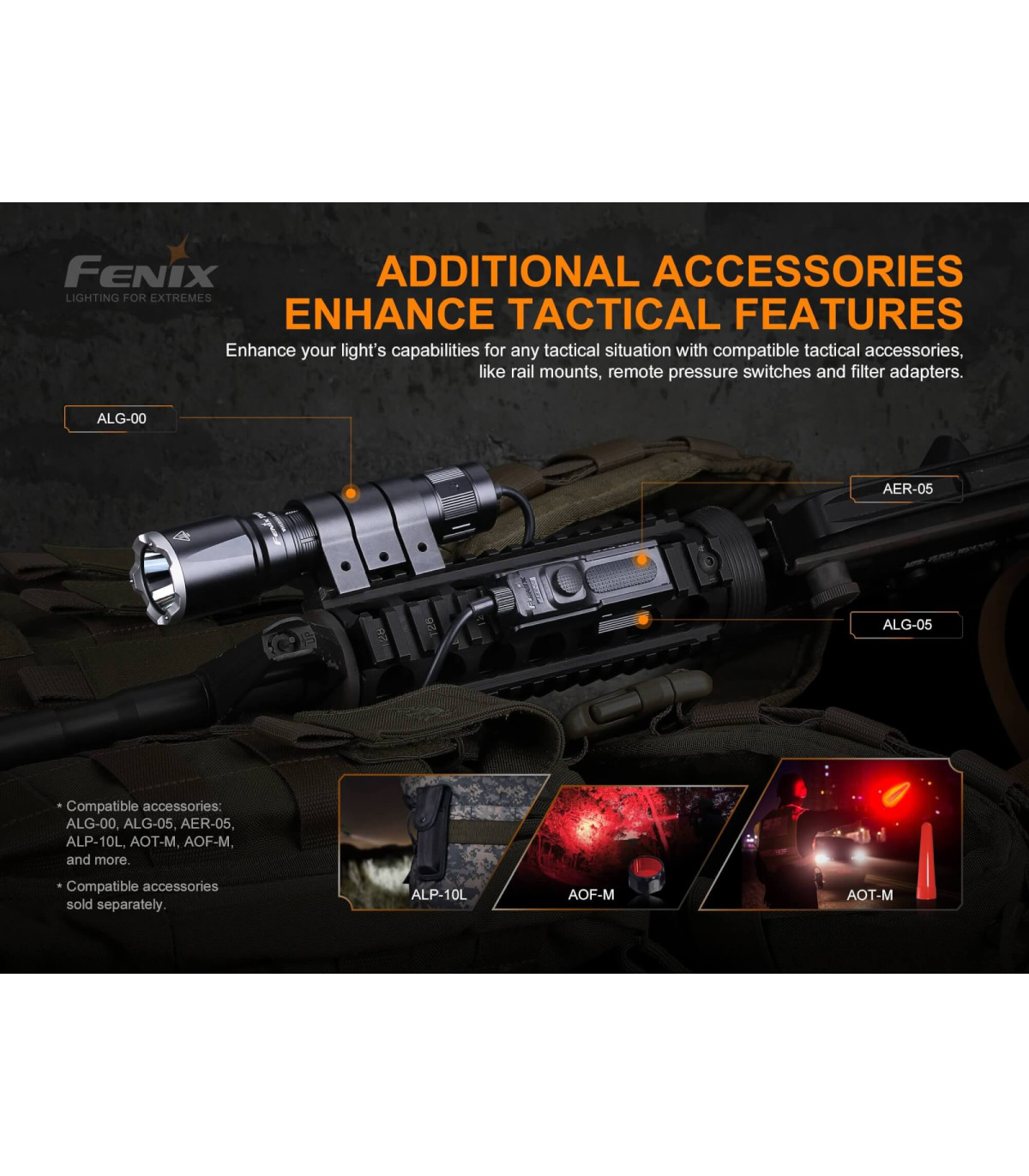 Φακός Fenix TK16 V2.0 Επαναφορτιζόμενος