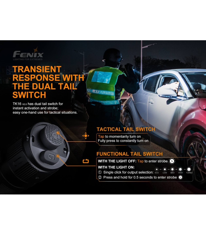 Φακός Fenix TK16 V2.0 Επαναφορτιζόμενος