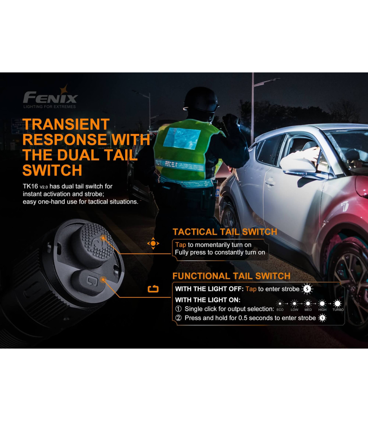 Φακός Fenix TK16 V2.0 Επαναφορτιζόμενος