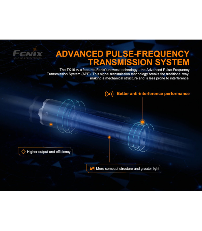 Φακός Fenix TK16 V2.0 Επαναφορτιζόμενος