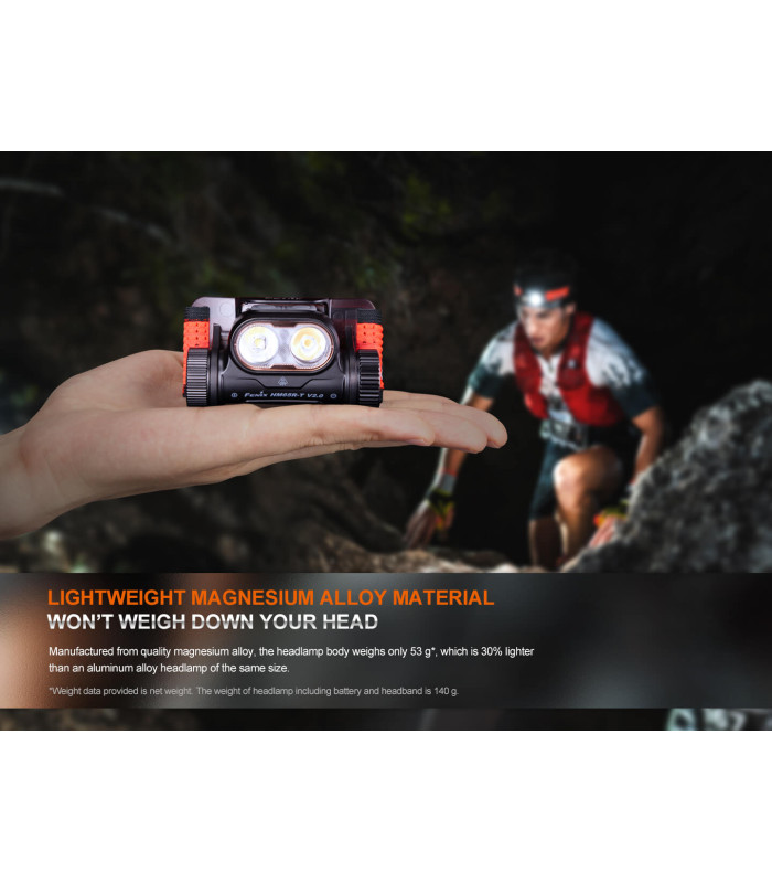 Φακός Κεφαλής Fenix HM65R-T V2.0 Επαναφορτιζόμενος με USB