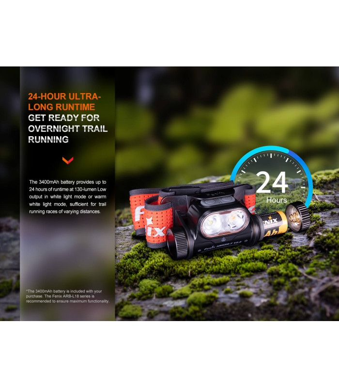 Φακός Κεφαλής Fenix HM65R-T V2.0 Επαναφορτιζόμενος με USB