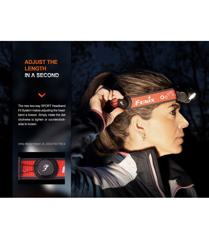 Φακός Κεφαλής Fenix HM65R-T V2.0 Επαναφορτιζόμενος με USB
