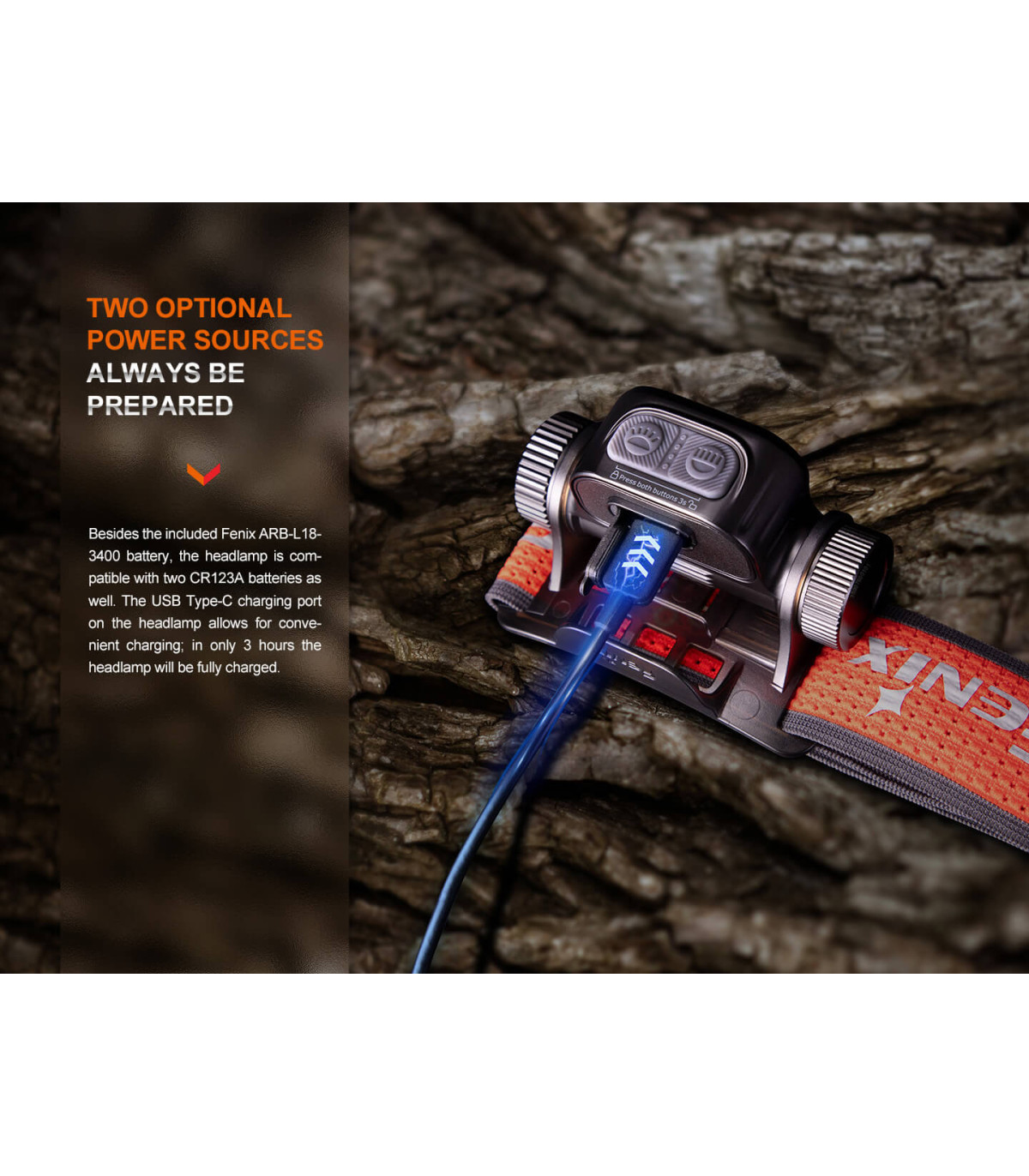Φακός Κεφαλής Fenix HM65R-T V2.0 Επαναφορτιζόμενος με USB