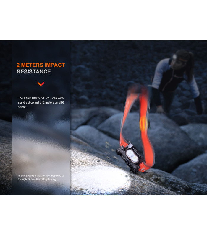 Φακός Κεφαλής Fenix HM65R-T V2.0 Επαναφορτιζόμενος με USB