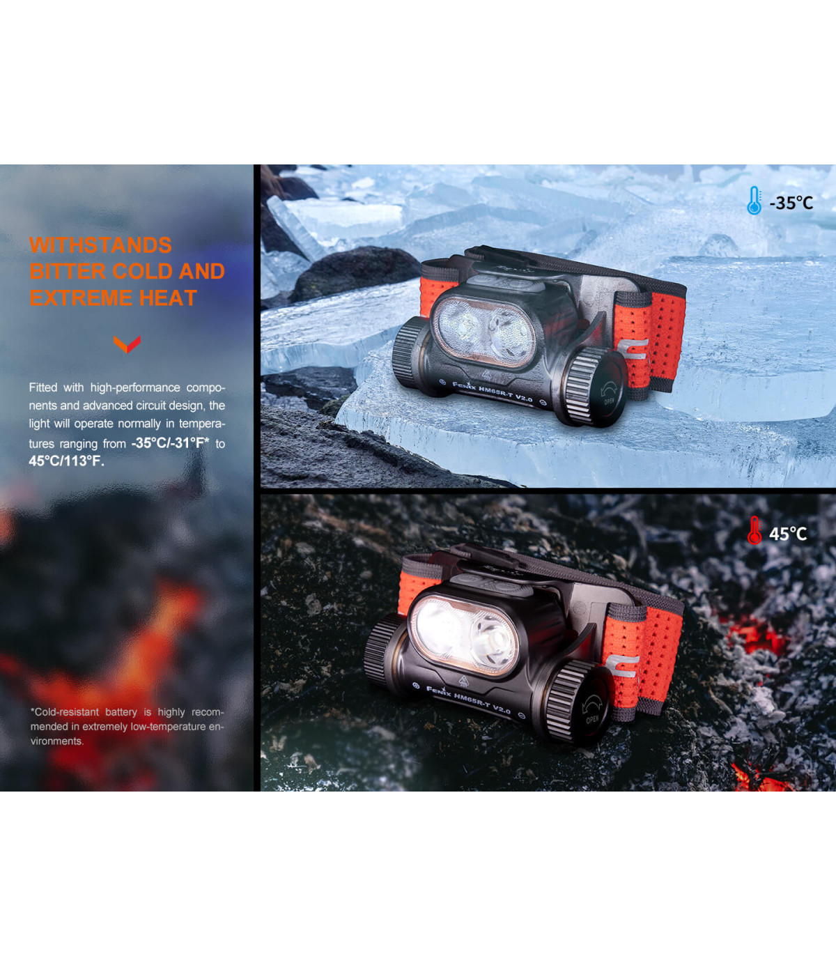 Φακός Κεφαλής Fenix HM65R-T V2.0 Επαναφορτιζόμενος με USB