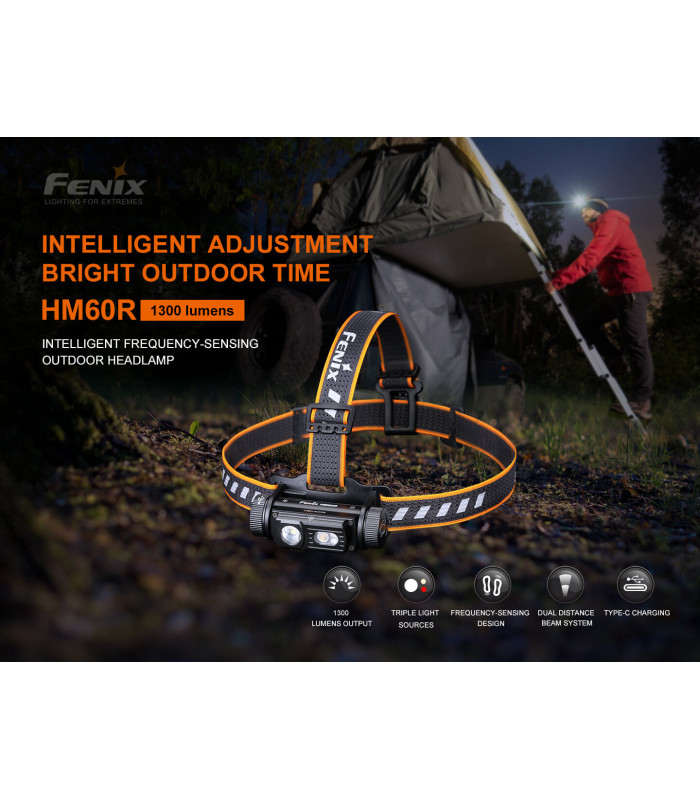 Φακός Κεφαλής Fenix HM60R Επαναφορτιζόμενος με USB
