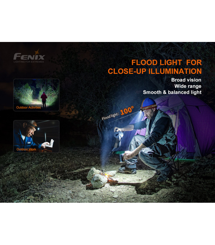 Φακός Κεφαλής Fenix HM60R Επαναφορτιζόμενος με USB