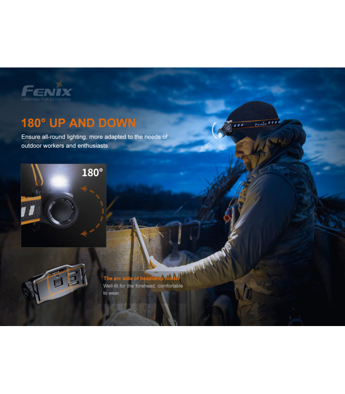 Φακός Κεφαλής Fenix HM60R Επαναφορτιζόμενος με USB