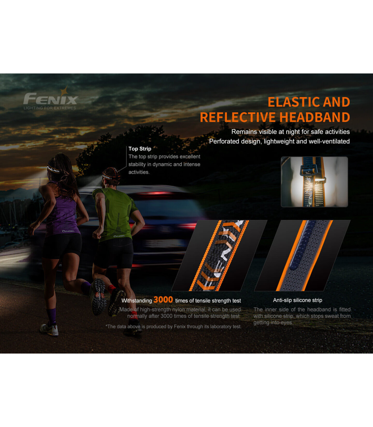 Φακός Κεφαλής Fenix HM60R Επαναφορτιζόμενος με USB