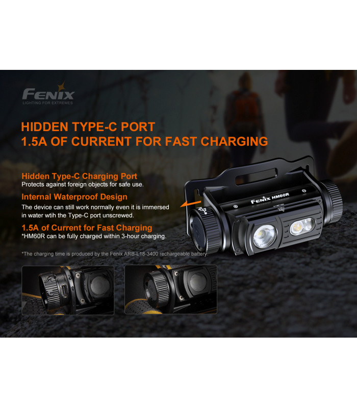 Φακός Κεφαλής Fenix HM60R Επαναφορτιζόμενος με USB