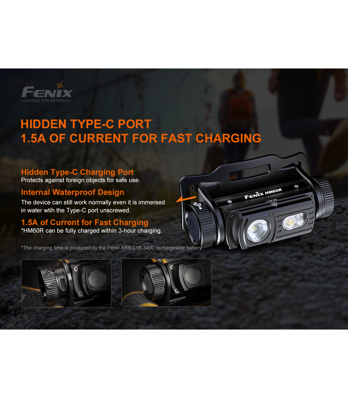 Φακός Κεφαλής Fenix HM60R Επαναφορτιζόμενος με USB