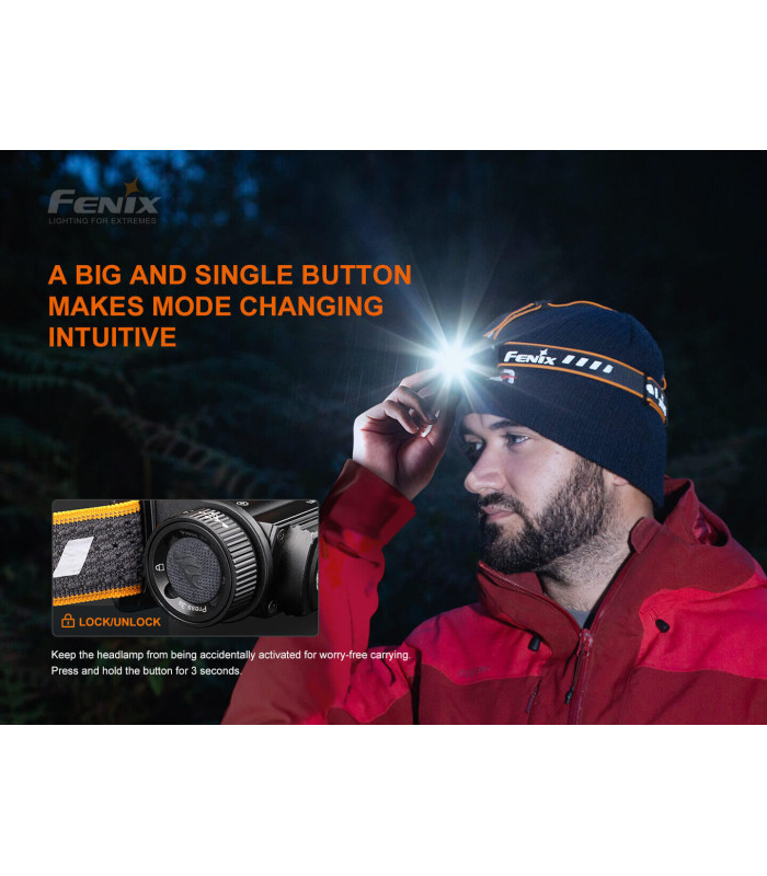 Φακός Κεφαλής Fenix HM60R Επαναφορτιζόμενος με USB