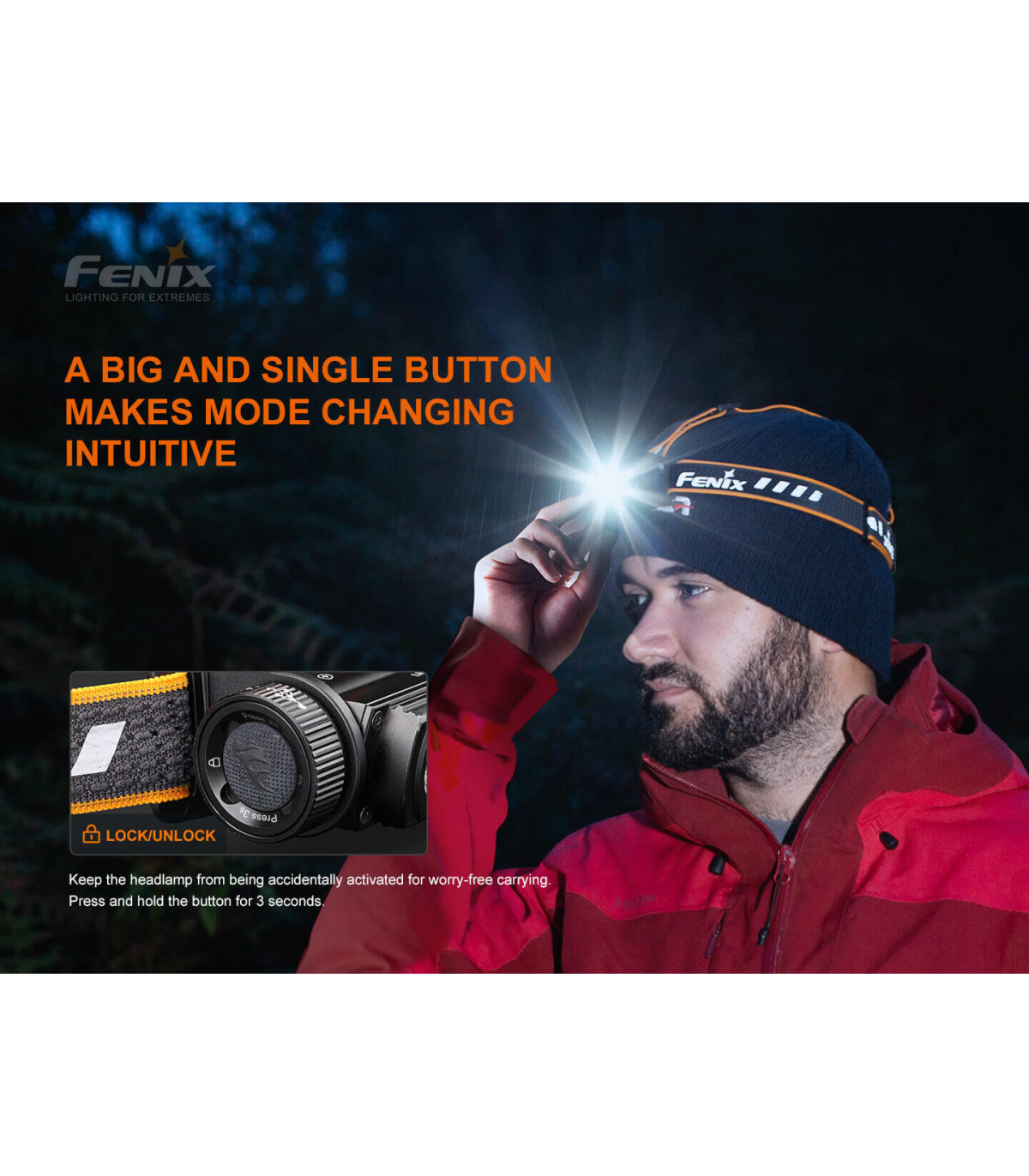 Φακός Κεφαλής Fenix HM60R Επαναφορτιζόμενος με USB