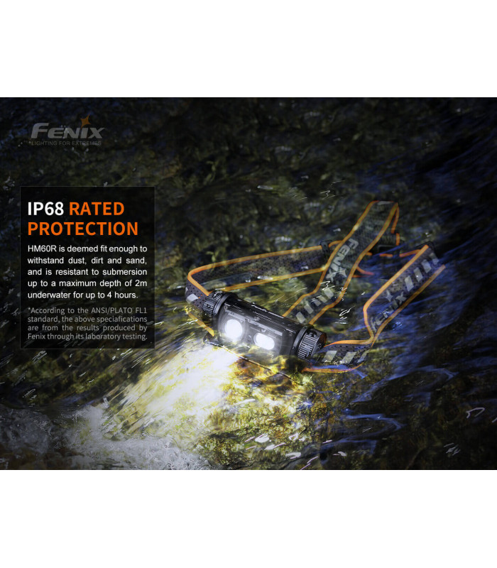 Φακός Κεφαλής Fenix HM60R Επαναφορτιζόμενος με USB