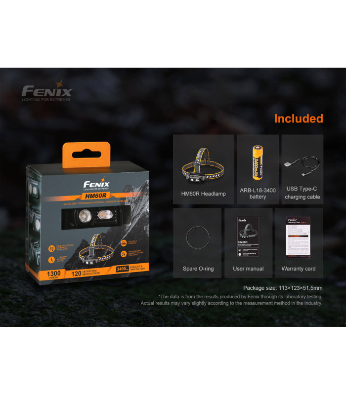 Φακός Κεφαλής Fenix HM60R Επαναφορτιζόμενος με USB