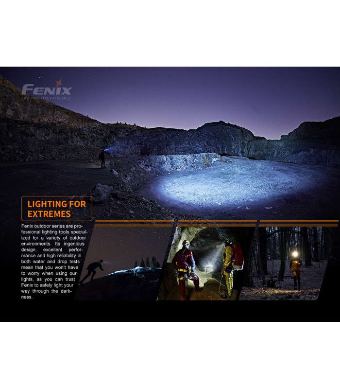 Φακός Κεφαλής Fenix HM60R Επαναφορτιζόμενος με USB