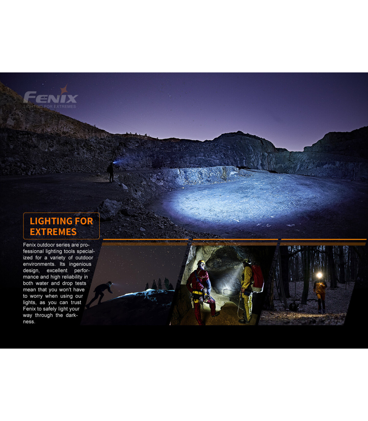 Φακός Κεφαλής Fenix HM60R Επαναφορτιζόμενος με USB