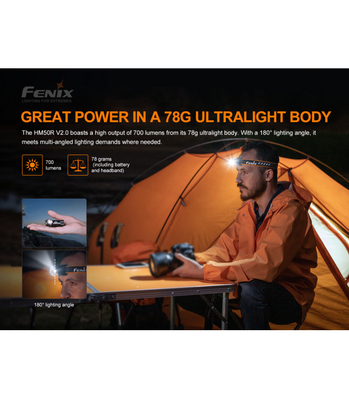 Φακός Κεφαλής Fenix HM50R V2.0 Επαναφορτιζόμενος με USB