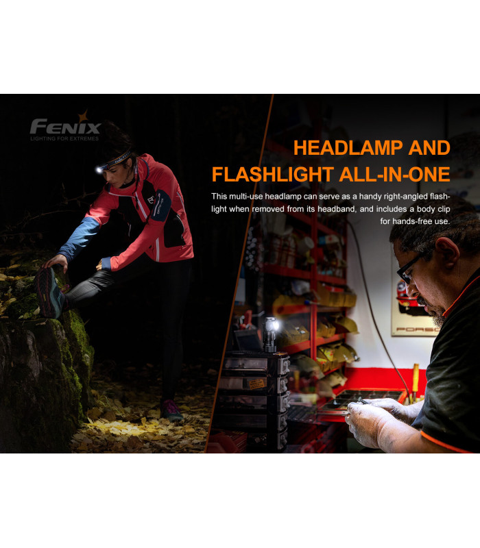 Φακός Κεφαλής Fenix HM50R V2.0 Επαναφορτιζόμενος με USB