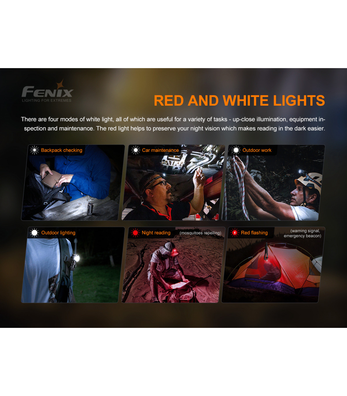 Φακός Κεφαλής Fenix HM50R V2.0 Επαναφορτιζόμενος με USB