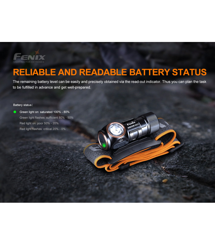 Φακός Κεφαλής Fenix HM50R V2.0 Επαναφορτιζόμενος με USB