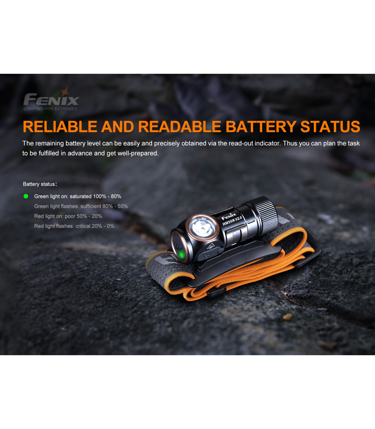 Φακός Κεφαλής Fenix HM50R V2.0 Επαναφορτιζόμενος με USB