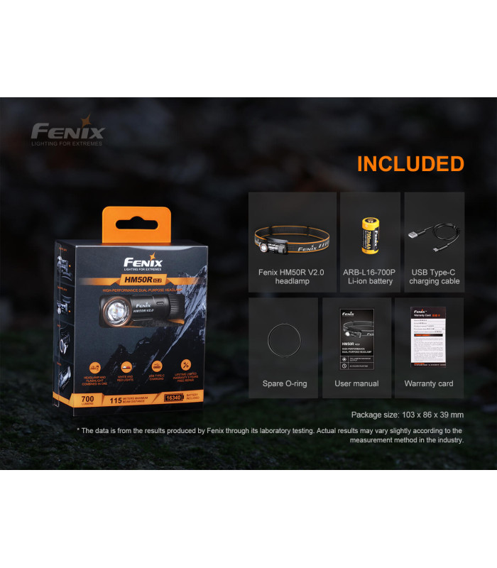 Φακός Κεφαλής Fenix HM50R V2.0 Επαναφορτιζόμενος με USB
