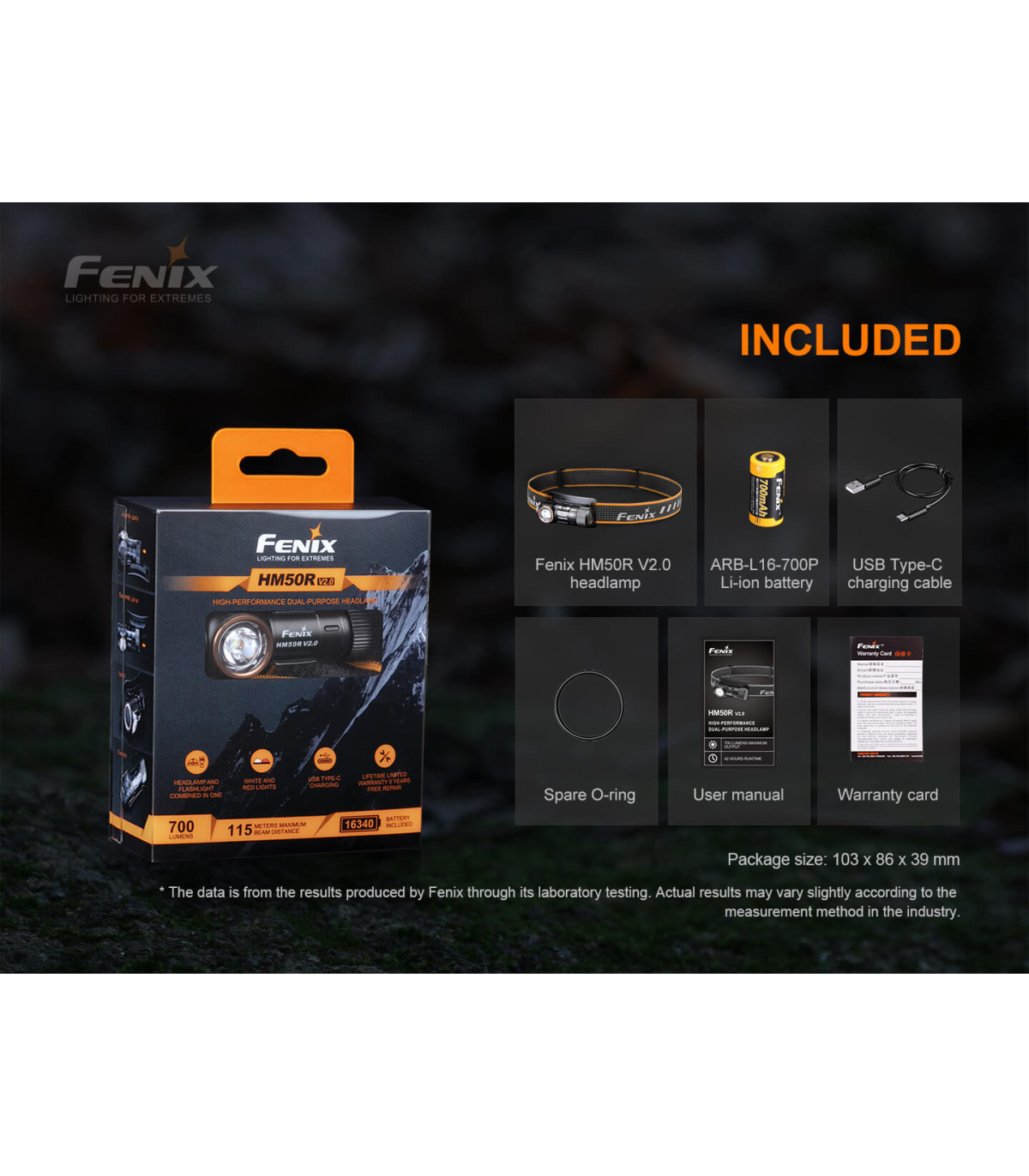 Φακός Κεφαλής Fenix HM50R V2.0 Επαναφορτιζόμενος με USB