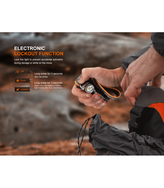 Φακός Κεφαλής Fenix HM23 V2.0 AA