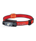 Φακός Κεφαλής Fenix HM62-T Επαναφορτιζόμενος με USB