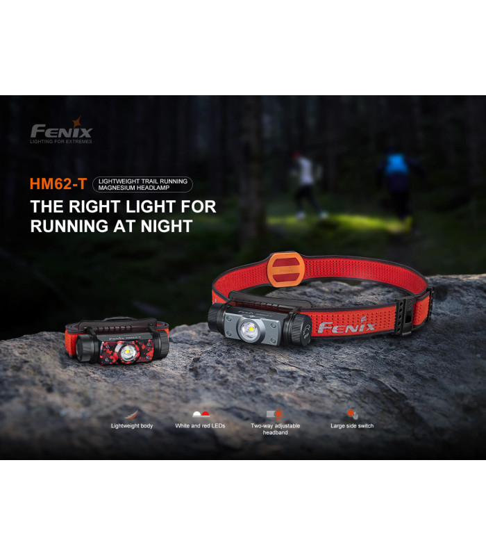Φακός Κεφαλής Fenix HM62-T Επαναφορτιζόμενος με USB