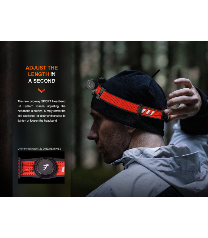 Φακός Κεφαλής Fenix HM62-T Επαναφορτιζόμενος με USB