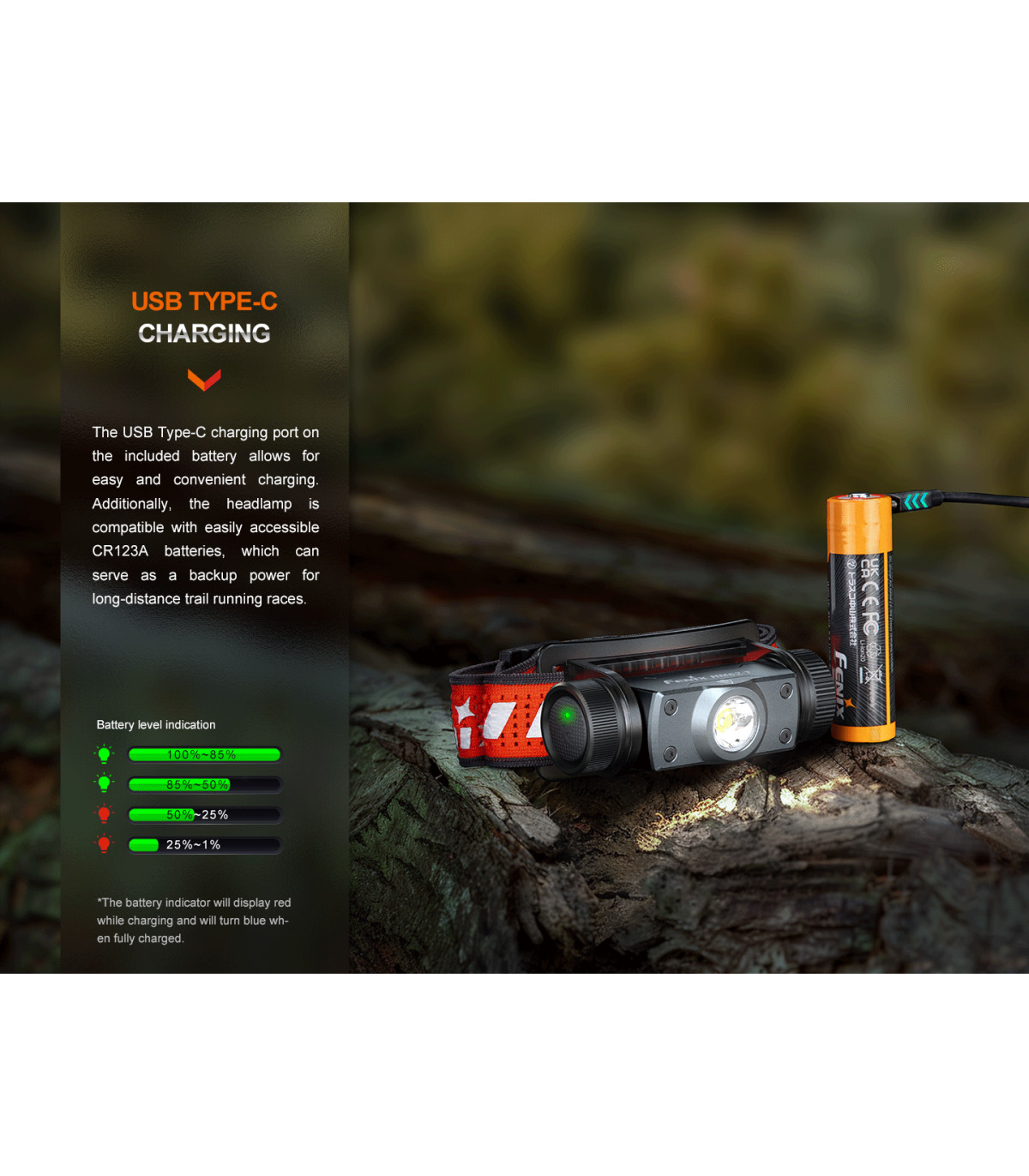 Φακός Κεφαλής Fenix HM62-T Επαναφορτιζόμενος με USB