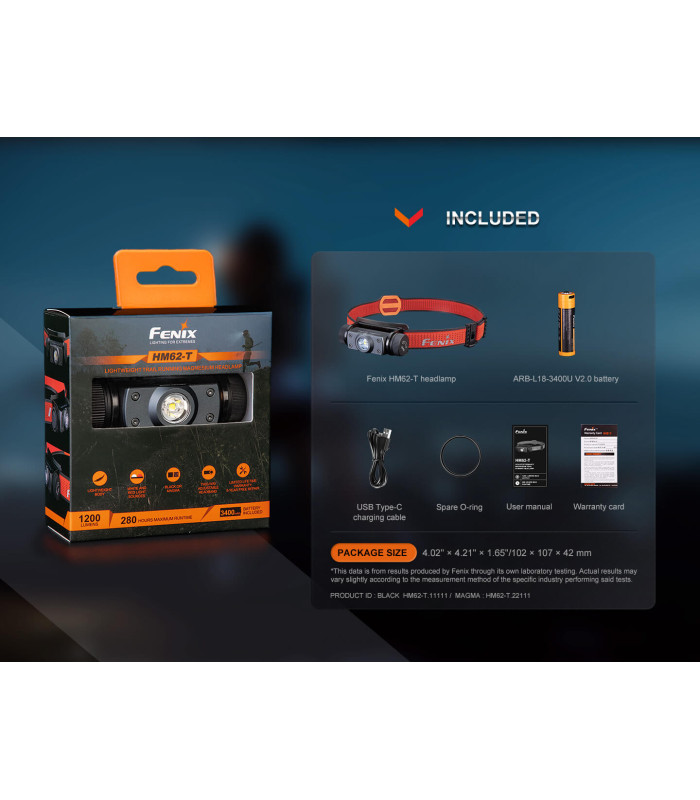 Φακός Κεφαλής Fenix HM62-T Επαναφορτιζόμενος με USB
