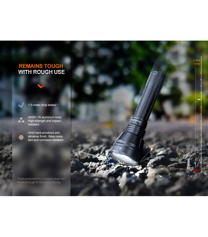 Φακός Fenix HT32 Επαναφορτιζόμενος με USB