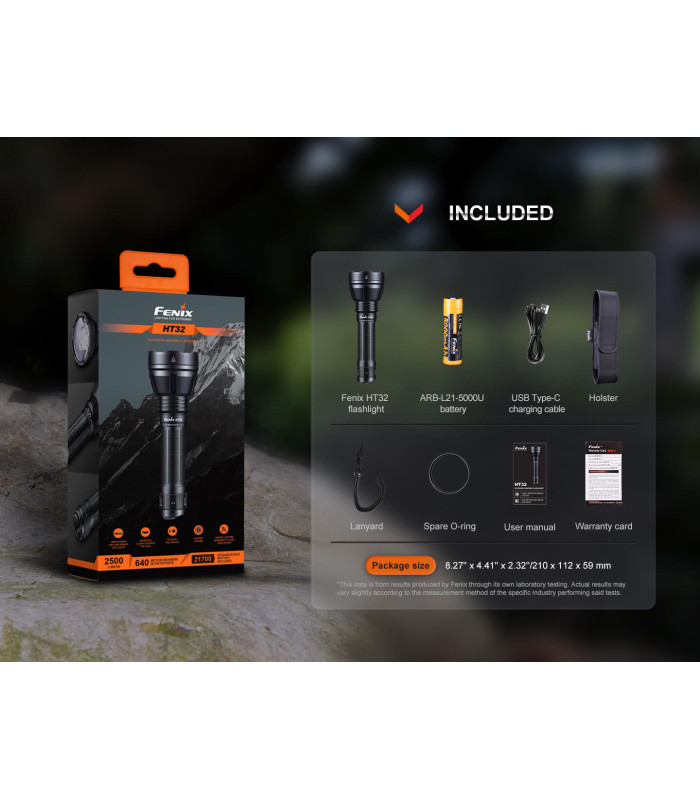 Φακός Fenix HT32 Επαναφορτιζόμενος με USB