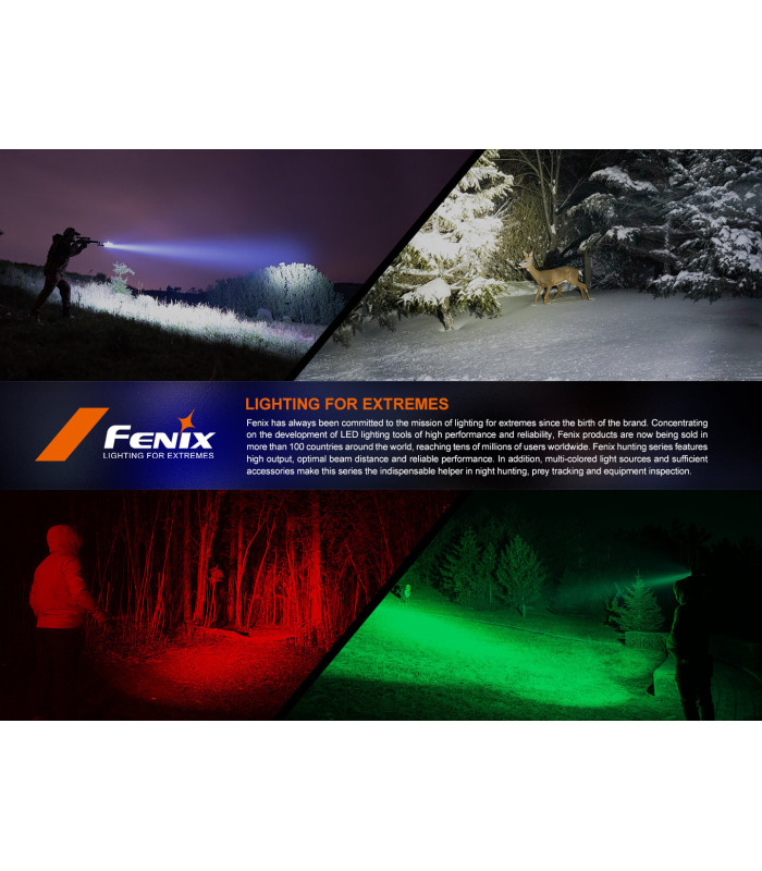 Φακός Fenix HT32 Επαναφορτιζόμενος με USB