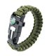 Σάκος Εκτάκτου Ανάγκης BUG OUT BAG