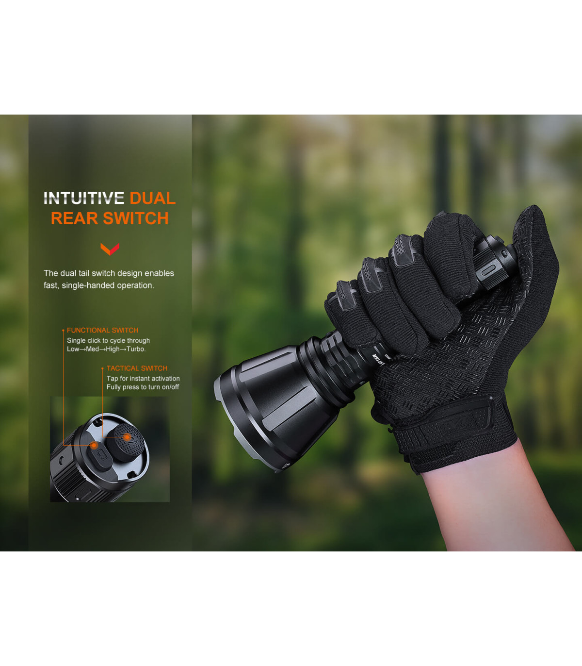 Φακός Fenix HT18R Επαναφορτιζόμενος με USB +ALG-18+AER-05