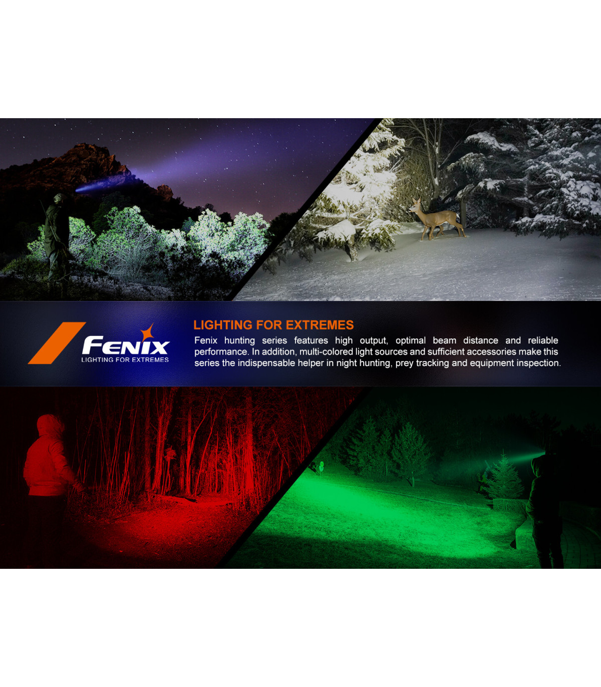 Φακός Fenix HT18R Επαναφορτιζόμενος με USB +ALG-18+AER-05